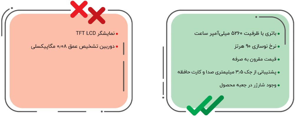 گوشی-Honor X5c-نقاط ضعف و قوت